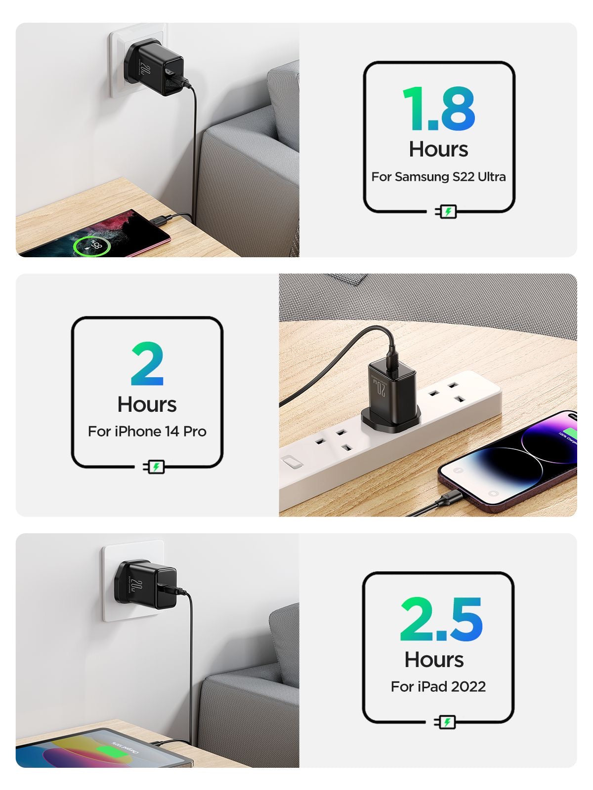 Joyroom 20w fast charger for iPhone