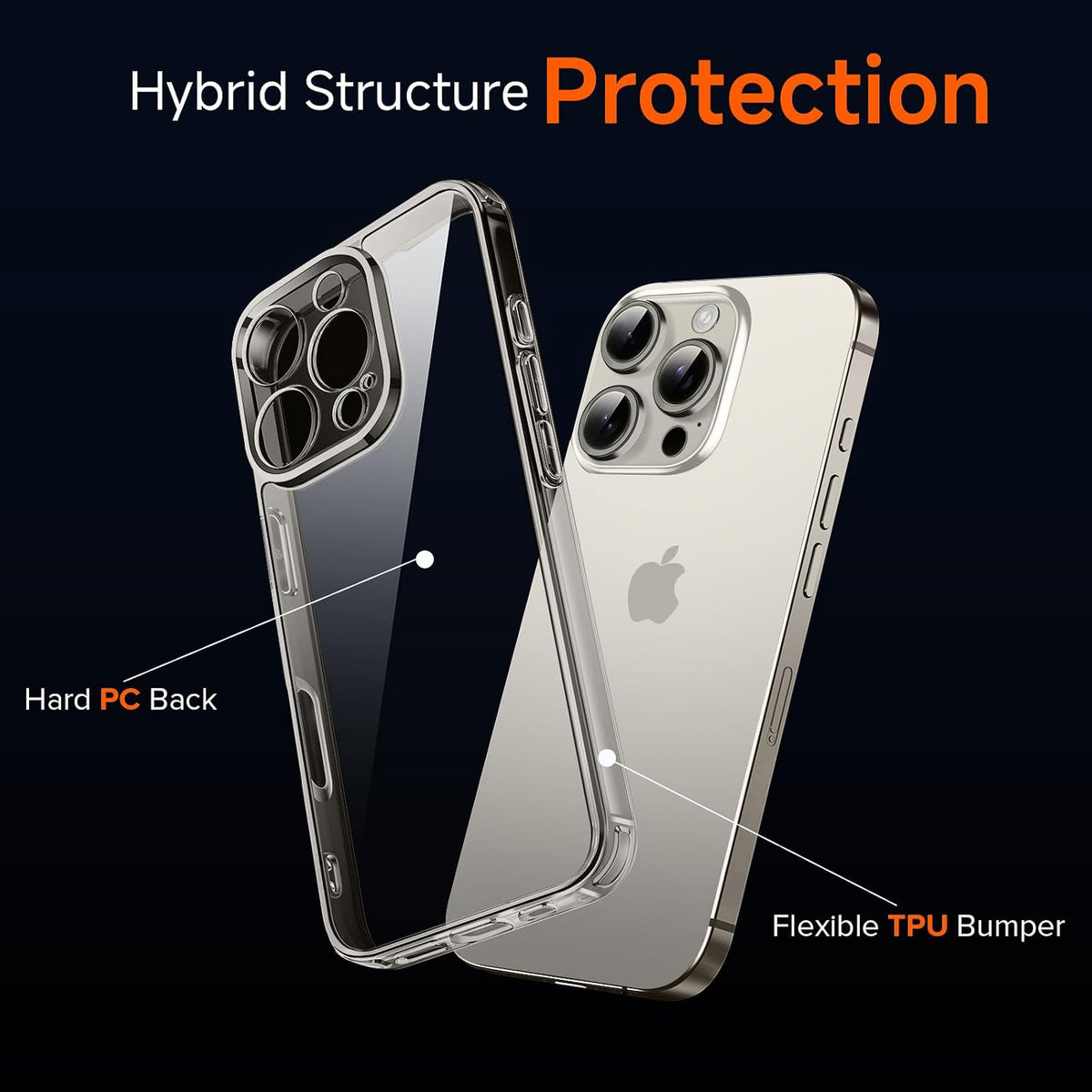 Clear Case Compatible with iPhone 16 Pro Max 6.9 inch, 1 Phone Case + 2 Tempered Glass Screen Protector, Non-Yellowing Military Shockproof Anti-Scratch Slim Phone Case Cover