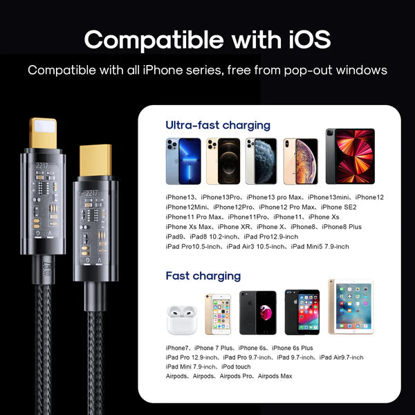 Joyroom S Cl020A20 Type C To Lightning 20W Data Cable 2M Black“ Premium Quality, Stylish & Durable Protective Case