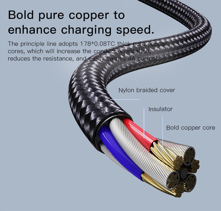 Yesido CA110 4 in 1 Charging Data Cable | Type-C to 2 TC + 2 IP Mobile Phone Charging Cable