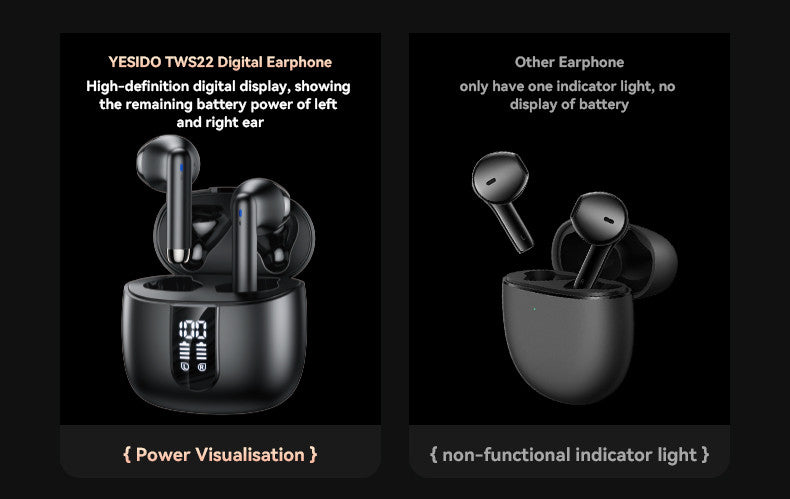 Yesido TWS22 True Wireless Earbuds with Bluetooth 5.3, Touch Control, and LED Display
