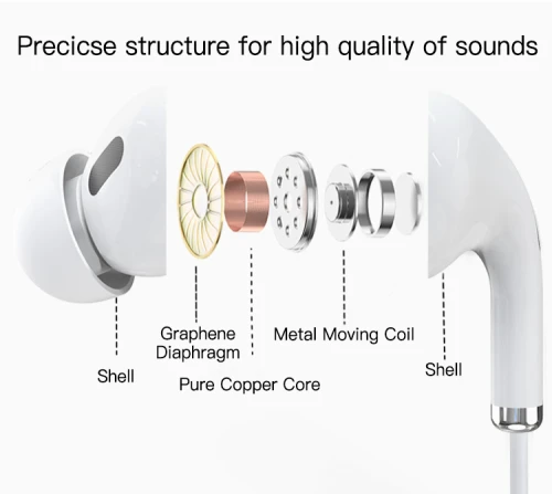 Yesido YH34 Wired Earphones Headphone For Apple iPhone 13 14 Pro Max Plus 12 11 X 7 8