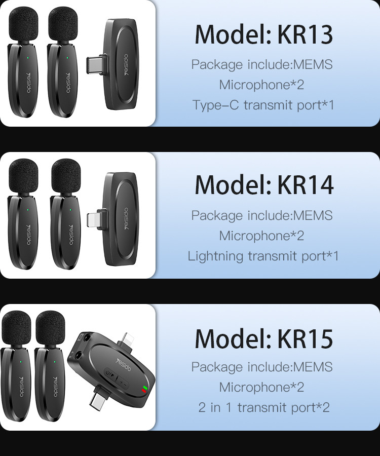 Portable Wireless Transmission 360 Pickup Voice IP Transmit Port Wireless MEMS Microphone