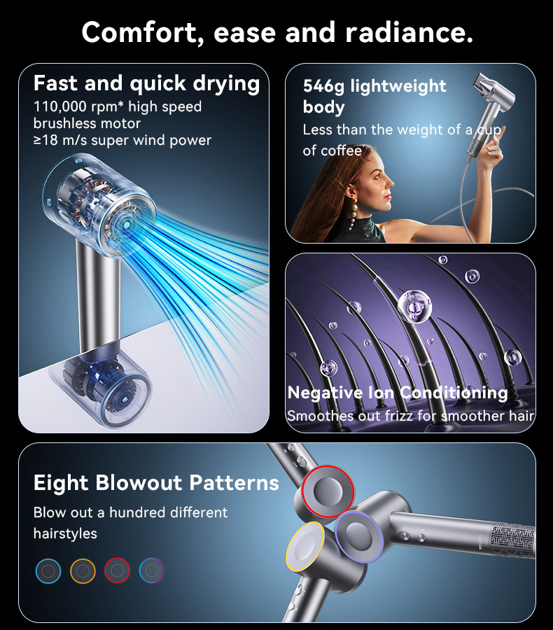 Negative Lon Conditioning Eight Blow-dry Modes Fast And Quick Drying Hair Dryer For UK