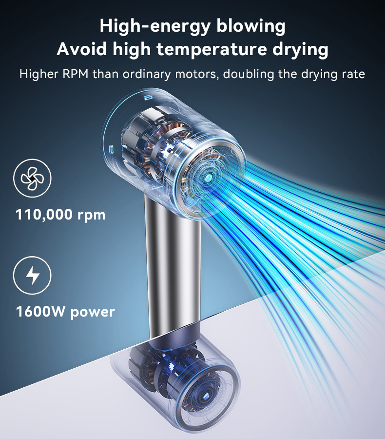 Negative Lon Conditioning Eight Blow-dry Modes Fast And Quick Drying Hair Dryer For UK