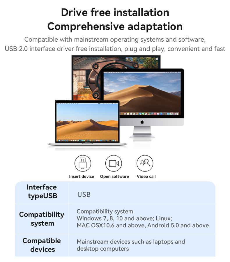 360 Rotation 1080P 2 Million Pixels Camera Built-in Microphone Autofocus 1.5M Line USB Camera