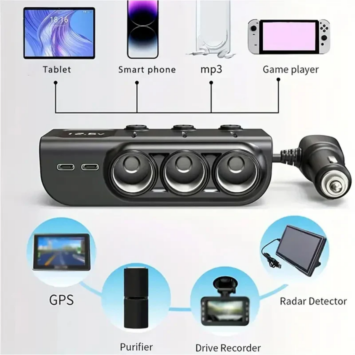 Fast 3 In 1 Car Charger Splitter With Usb A Usb C And Pd Ports 120W“ Premium Quality, Stylish & Durable Protective Case