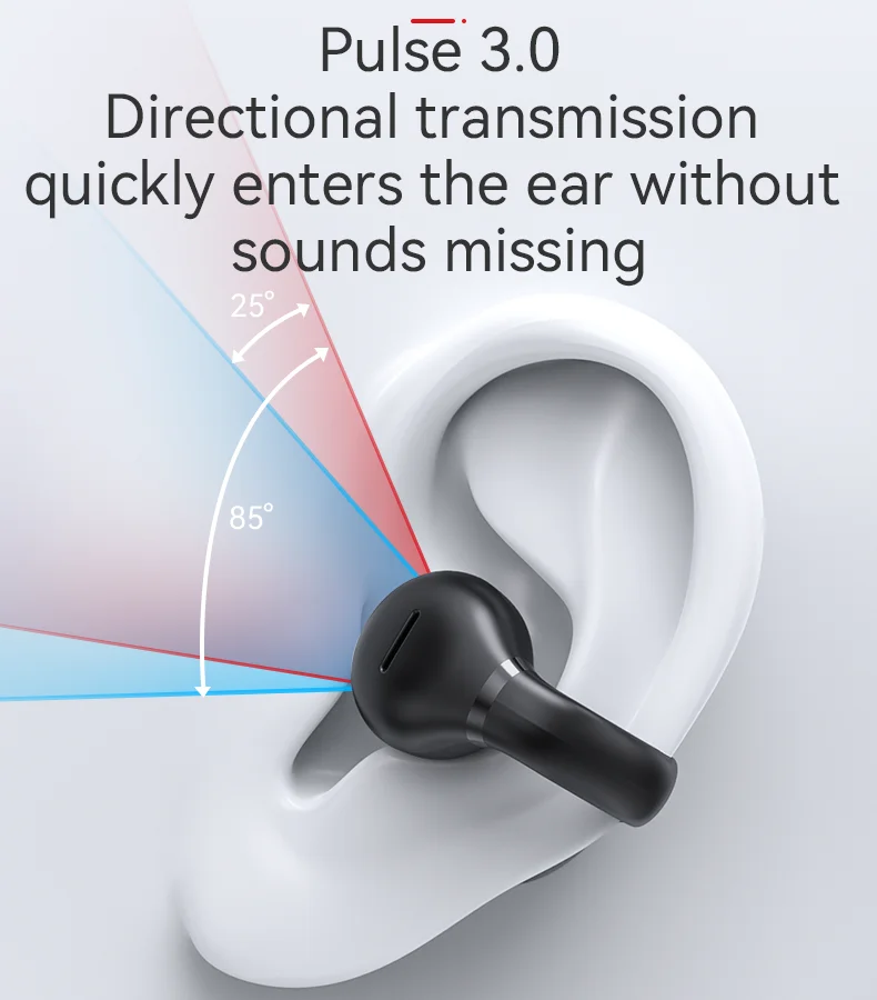 BT 5.3 Pulse 3.0 Long Battery Life Open Clip Wireless Earphones