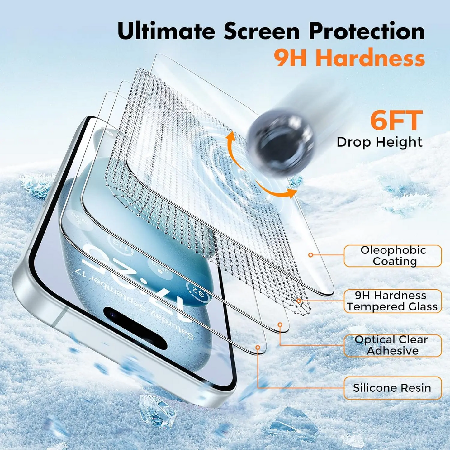 Clear Tempered Glass Screen Protector For Iphone Pack Of 2“ Premium Quality, Stylish & Durable Protective Case