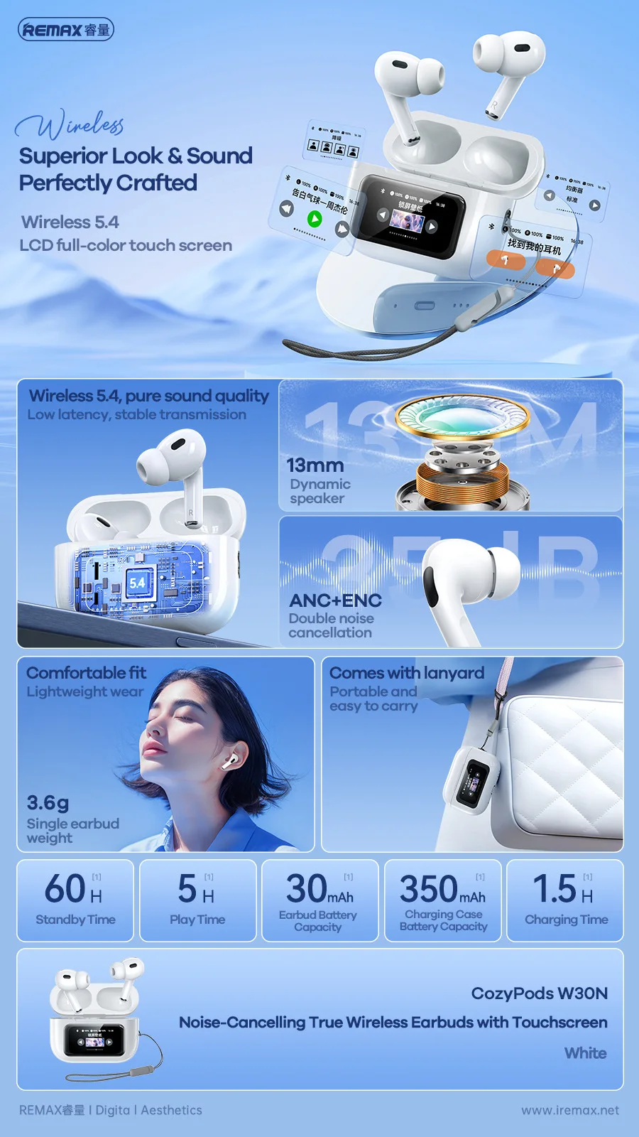 Bluetooth 5.4 Touch Screen Wireless Earbuds with Multi - protocols & Noise Canceling - White