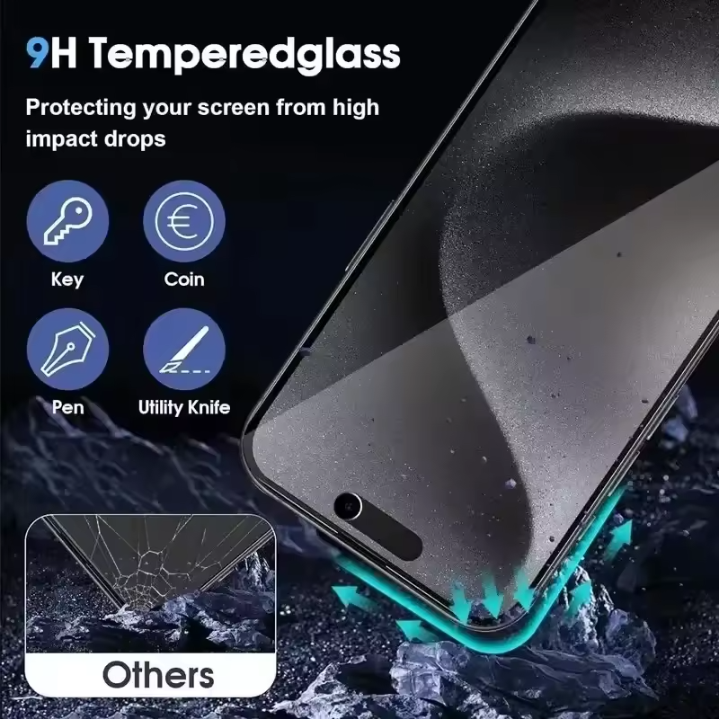 Privacy Screen Protector Glass for iPhone - Pack of 2