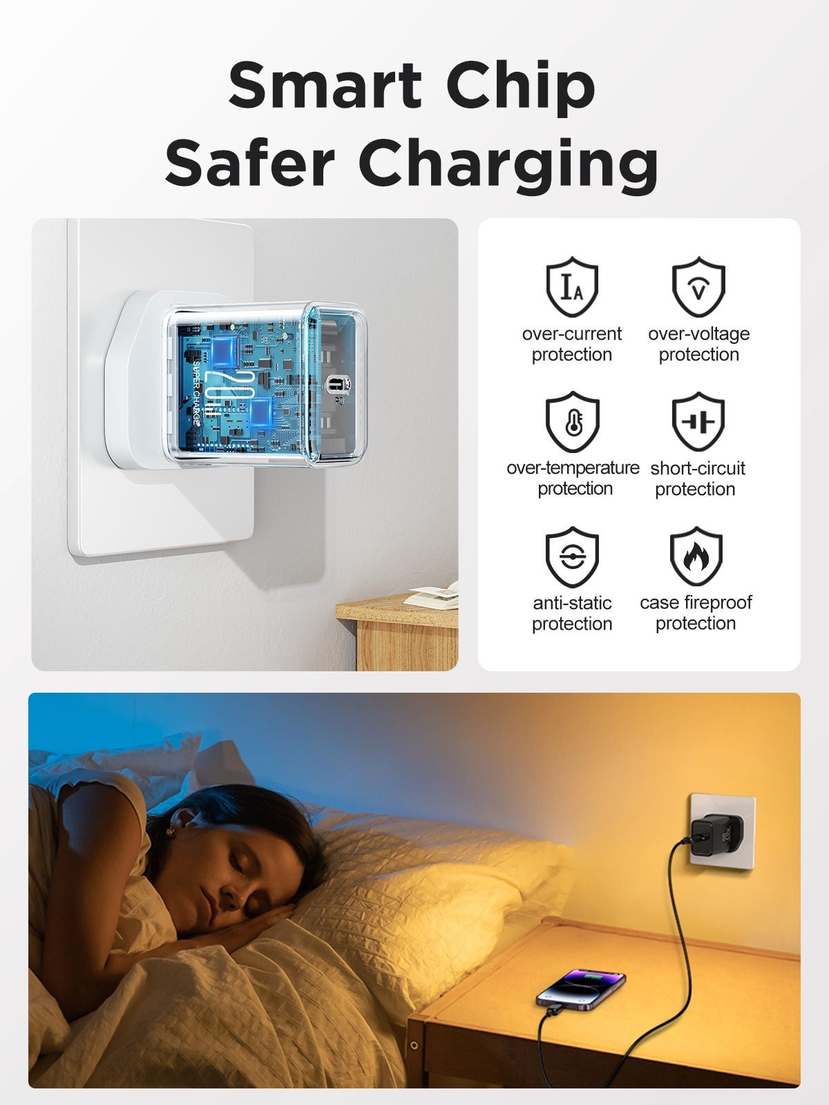 Joyroom 20w fast charger for iPhone
