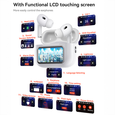 Tws Bluetooth Earbuds With Anc Enc Lcd Display 13Mm Drivers Usb C“ Premium Quality, Stylish & Durable Protective Case