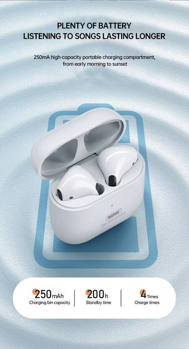 Remax Bluetooth For Iphone And Android Smartphones“ Premium Quality, Stylish & Durable Protective Case