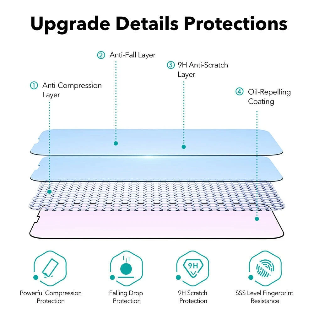 9D Tempered Samsung“ Premium Quality, Stylish & Durable Protective Case