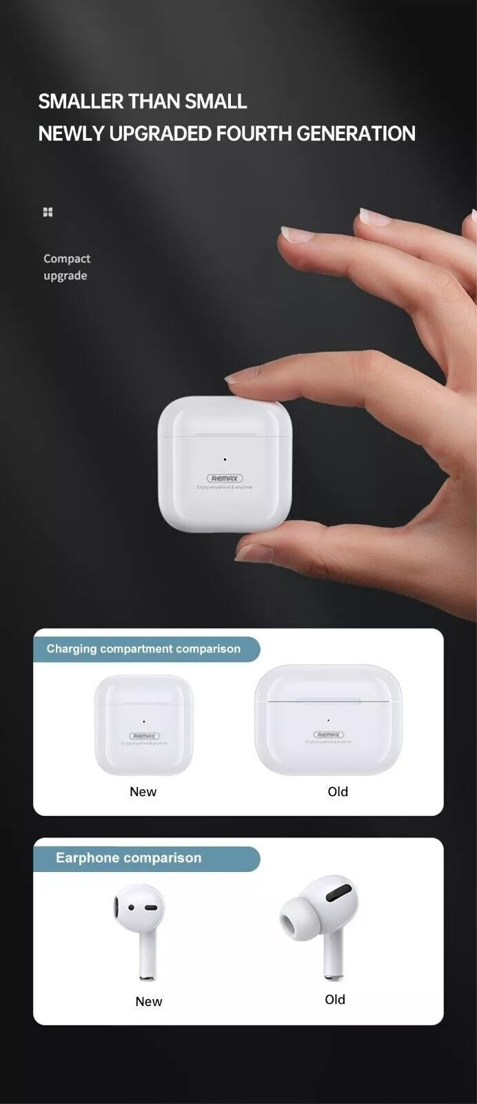 Remax Bluetooth For Iphone And Android Smartphones“ Premium Quality, Stylish & Durable Protective Case