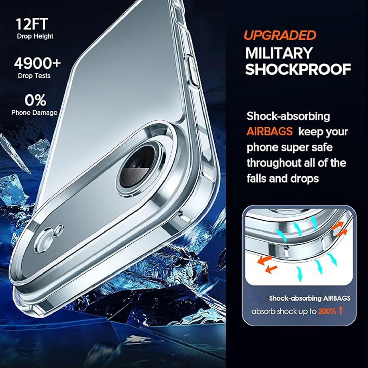 Gorilla Clear Case Back Cover For Iphone 17 Series Shock Proof 2Mm Thickness“ Premium Quality, Stylish & Durable Protective Case