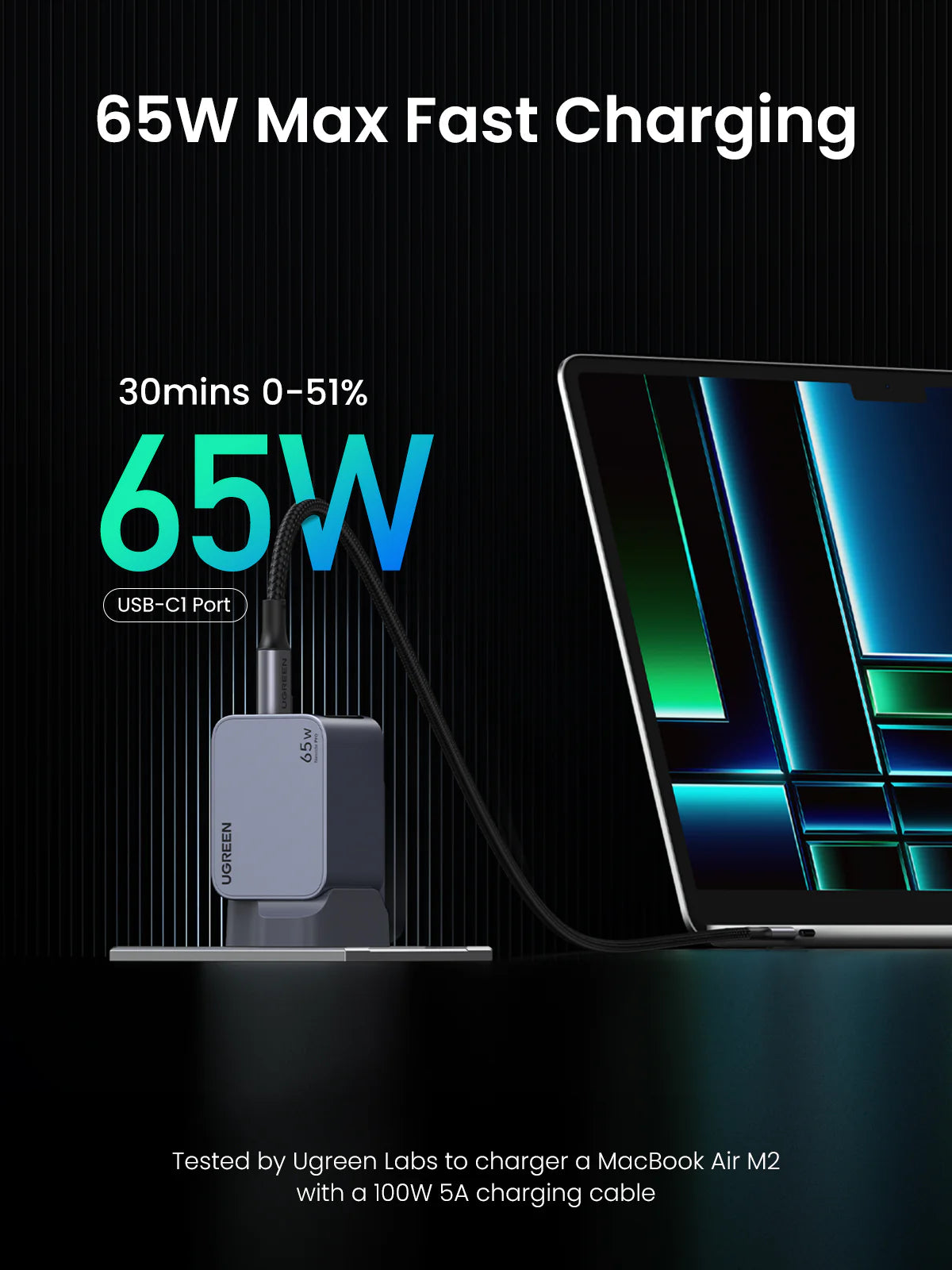 UGreen 65W GaN Fast Wall Charger 3 Port 2xUSB-C USB-A Power Adapter With Cable C to C