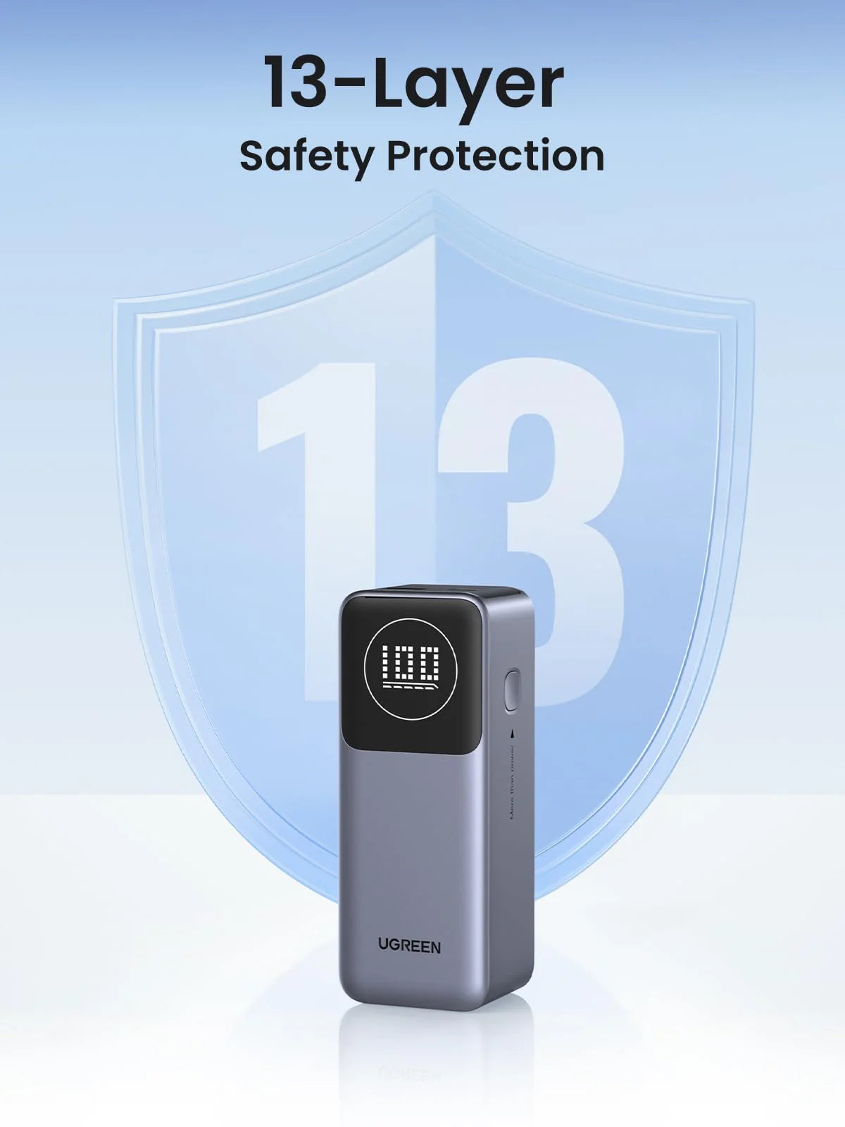 UGREEN PB724 Nexode 12000mAh 100W USB-C PD Fast Charging Power Bank with Digital Display for MacBook, iPhone, iPad, Samsung & Laptops