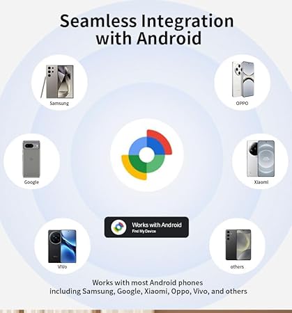 Smart Finder Tracker Ring for Android Google Find My Device Global Positioning