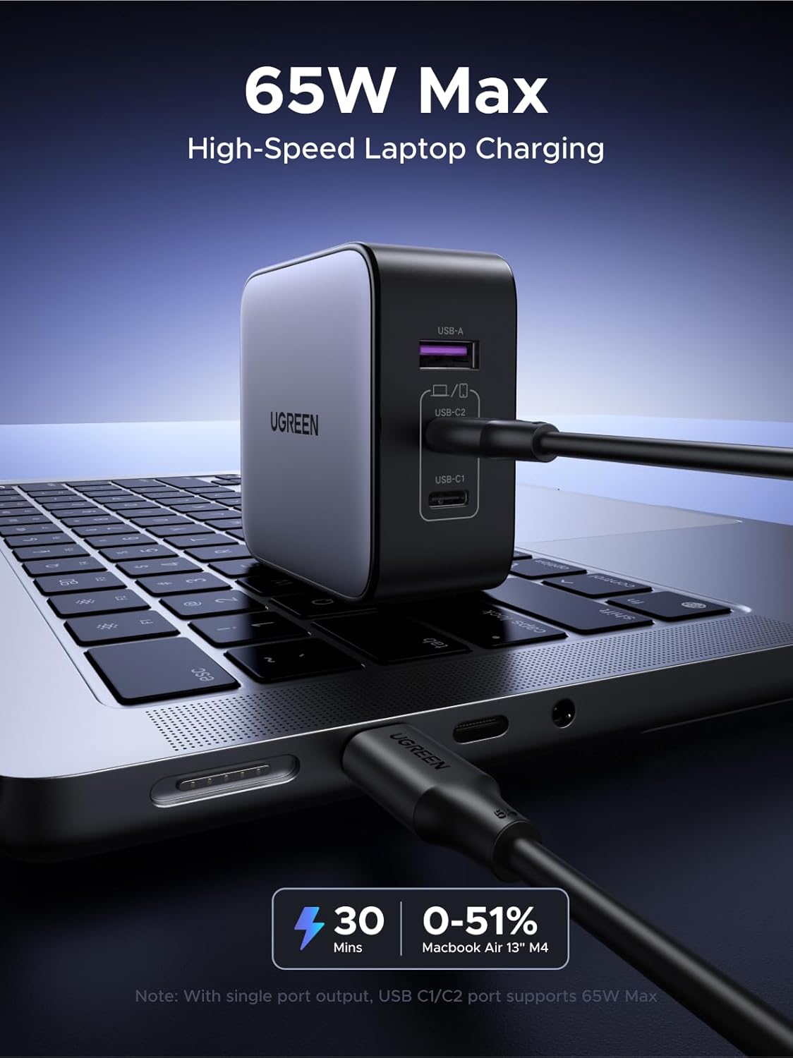 UGREEN USB C Charger 65W Plug GaN Charger Fast Charger Plug Travel Adapter Nexode 3-Port with US/UK/EU Plug Compatible with MacBook Pro/Air, iPhone 17 Pro/17/16, iPad, Galaxy S26, Pixel 9, etc - GADGETOLOGY