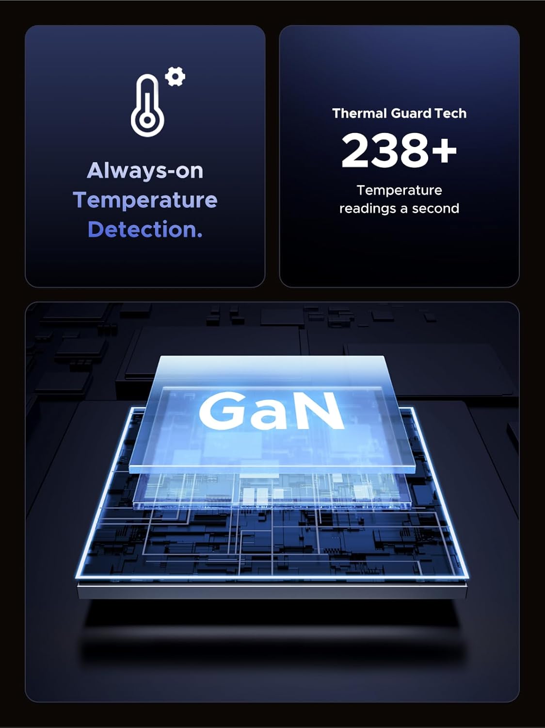 UGREEN USB C Charger 65W Plug GaN Charger Fast Charger Plug Travel Adapter Nexode 3-Port with US/UK/EU Plug Compatible with MacBook Pro/Air, iPhone 17 Pro/17/16, iPad, Galaxy S26, Pixel 9, etc - GADGETOLOGY