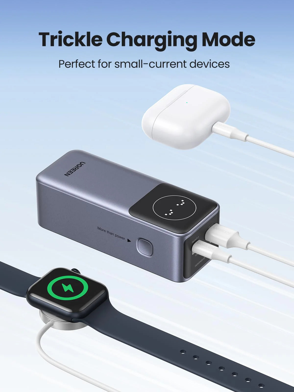 UGREEN PB724 Nexode 12000mAh 100W USB-C PD Fast Charging Power Bank with Digital Display for MacBook, iPhone, iPad, Samsung & Laptops
