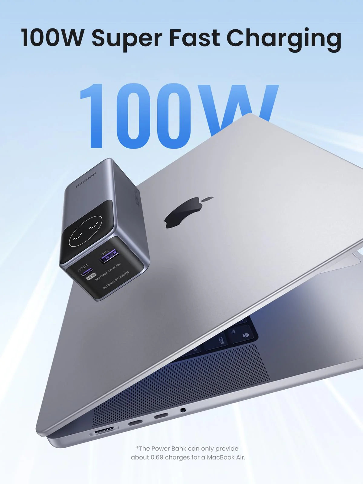 UGREEN PB724 Nexode 12000mAh 100W USB-C PD Fast Charging Power Bank with Digital Display for MacBook, iPhone, iPad, Samsung & Laptops