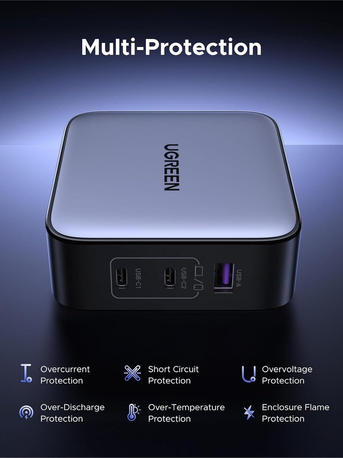 UGREEN USB C Charger 65W Plug GaN Charger Fast Charger Plug Travel Adapter Nexode 3-Port with US/UK/EU Plug Compatible with MacBook Pro/Air, iPhone 17 Pro/17/16, iPad, Galaxy S26, Pixel 9, etc - GADGETOLOGY