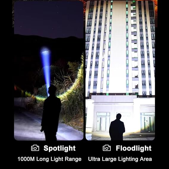 Rechargeable LED Flashlight with Zoom Focus, Battery Display and Side Light