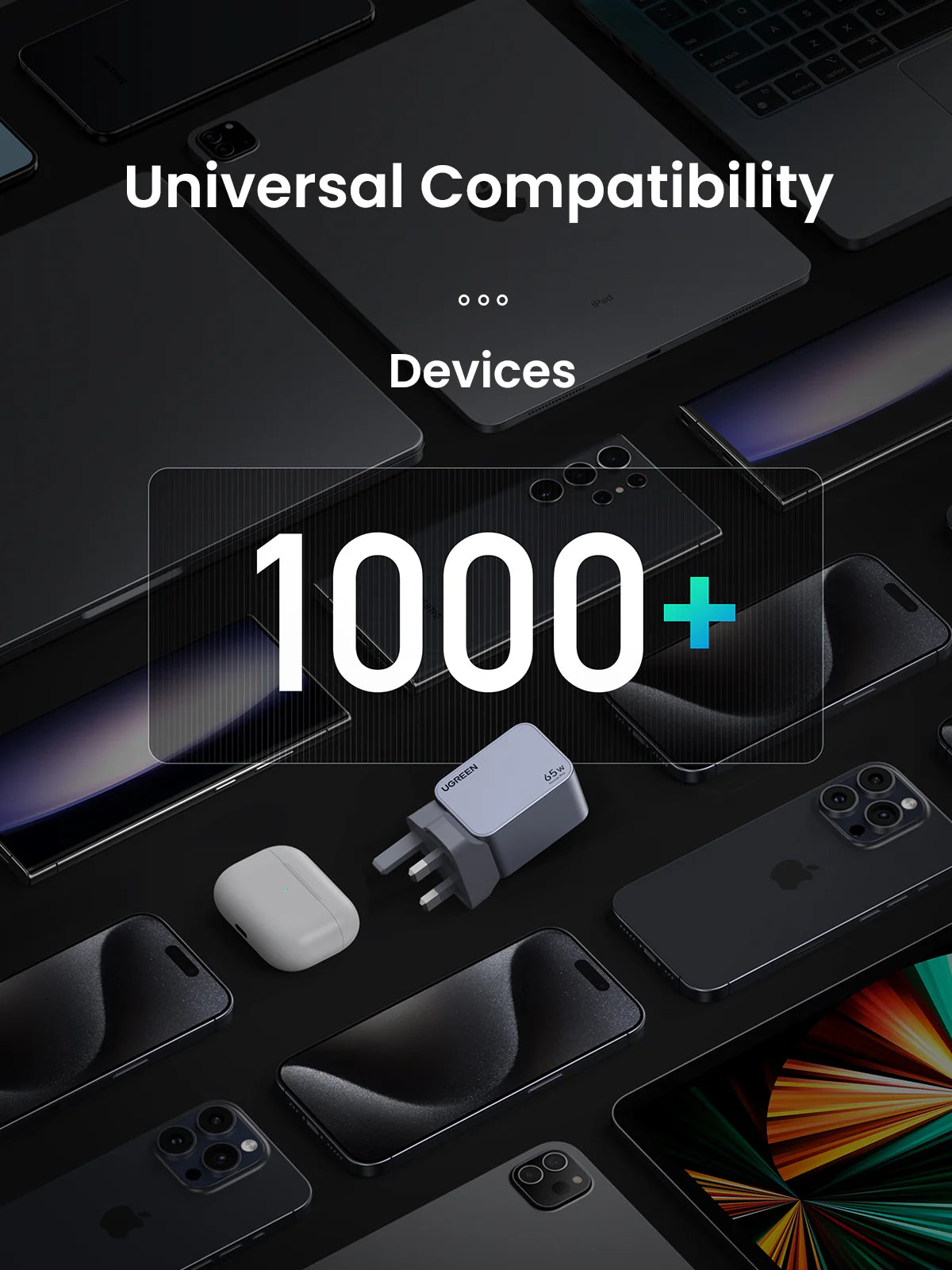 UGreen 65W GaN Fast Wall Charger 3 Port 2xUSB-C USB-A Power Adapter With Cable C to C