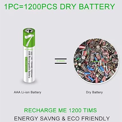 Rechargeable AAA Batteries 1.5V Lithium USB C Fast Charging 750mAh