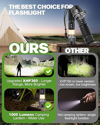 LED Flashlight, Zoomable Focus, LED Lighting