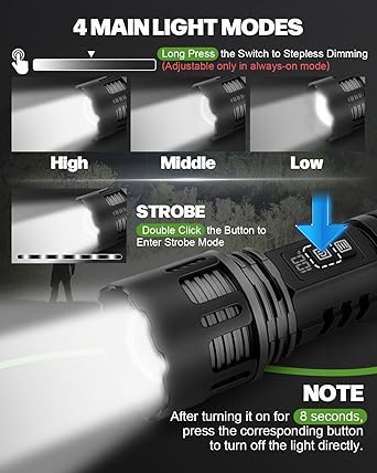 LED Flashlight, Zoomable Focus, LED Lighting