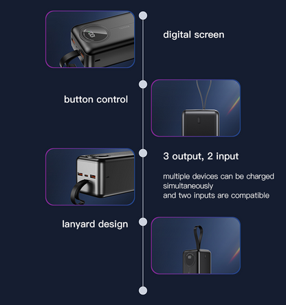 40000Mah Power Bank With Lcd Display 22 5W Fast Charging Usb Type C“ Premium Quality, Stylish & Durable Protective Case