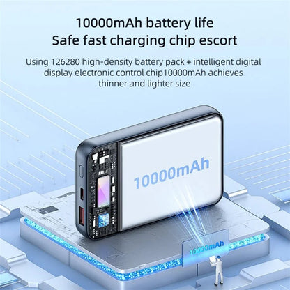 YESIDO YP49 Compatible with Mag:Safe 10000mAh Wireless Charging Power Bank