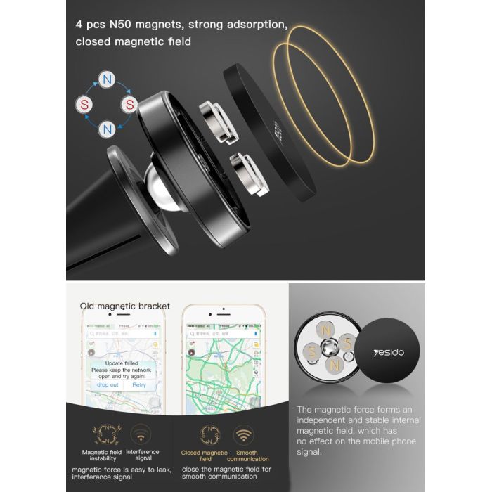 Yesido Car Magnetic Phone Holder – Stong Grip Hold | Air Vent Mount C57