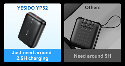 Mini 10000mAh Power Bank PD 20W + USB 22.5W Fast Charging Portable Charger