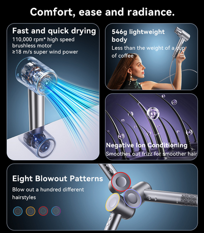 Negative Lon Conditioning Eight Blow-dry Modes Fast And Quick Drying Hair Dryer For UK