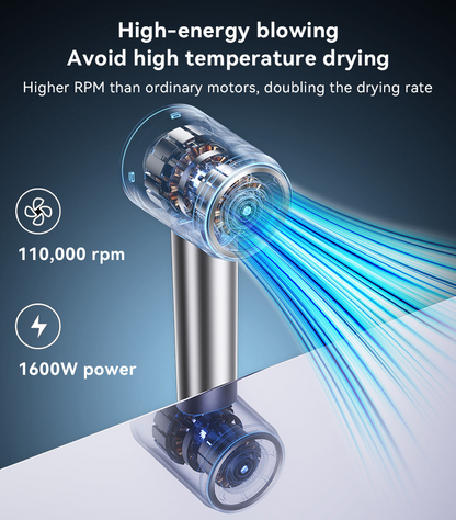 Negative Lon Conditioning Eight Blow-dry Modes Fast And Quick Drying Hair Dryer For UK