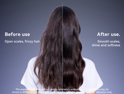 Negative Lon Conditioning Eight Blow-dry Modes Fast And Quick Drying Hair Dryer For UK