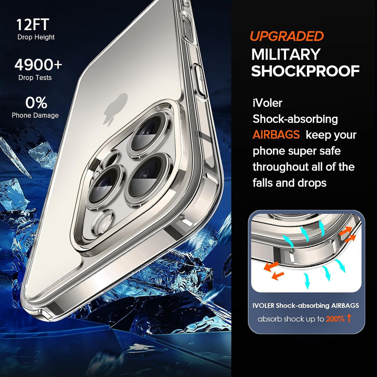 Clear Case Compatible with iPhone 16 Pro Max 6.9 inch, 1 Phone Case + 2 Tempered Glass Screen Protector, Non-Yellowing Military Shockproof Anti-Scratch Slim Phone Case Cover