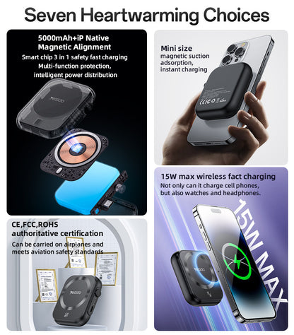 YESIDO YP59 5000mAh PD20W Fast Charging Earphone&Smart Watch 3 in 1 15W Wireless Charging Power Bank