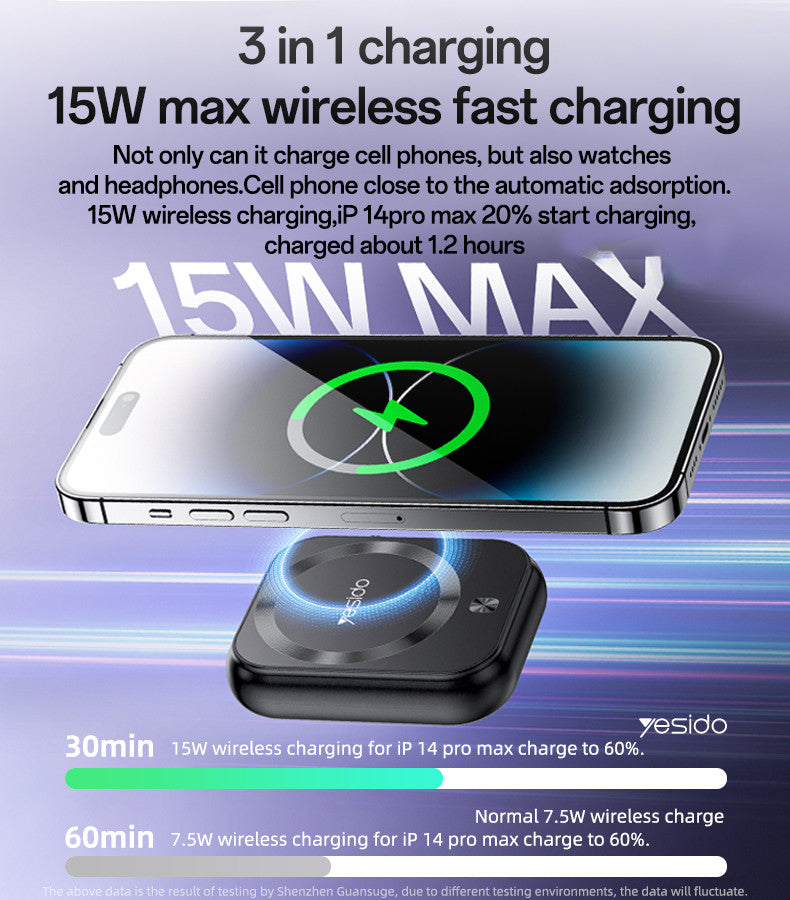 YESIDO YP59 5000mAh PD20W Fast Charging Earphone&Smart Watch 3 in 1 15W Wireless Charging Power Bank
