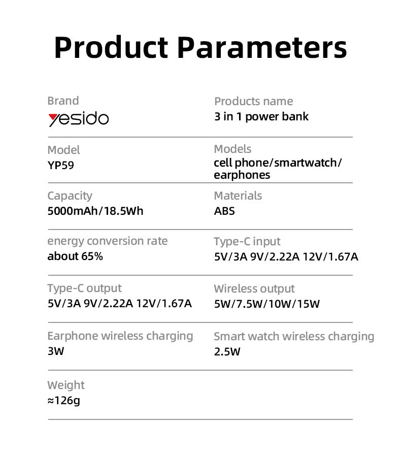 YESIDO YP59 5000mAh PD20W Fast Charging Earphone&Smart Watch 3 in 1 15W Wireless Charging Power Bank