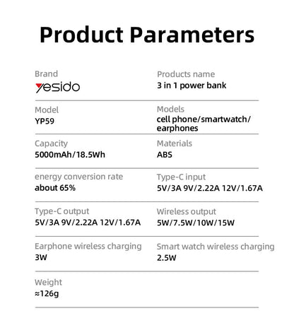 YESIDO YP59 5000mAh PD20W Fast Charging Earphone&Smart Watch 3 in 1 15W Wireless Charging Power Bank