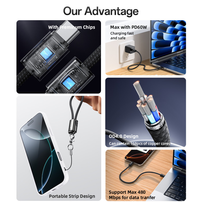 20CM 60W Type-C To Type-C OD4.0 Design With Premium Chips Zinc Alloy Portable Strip Data Cable