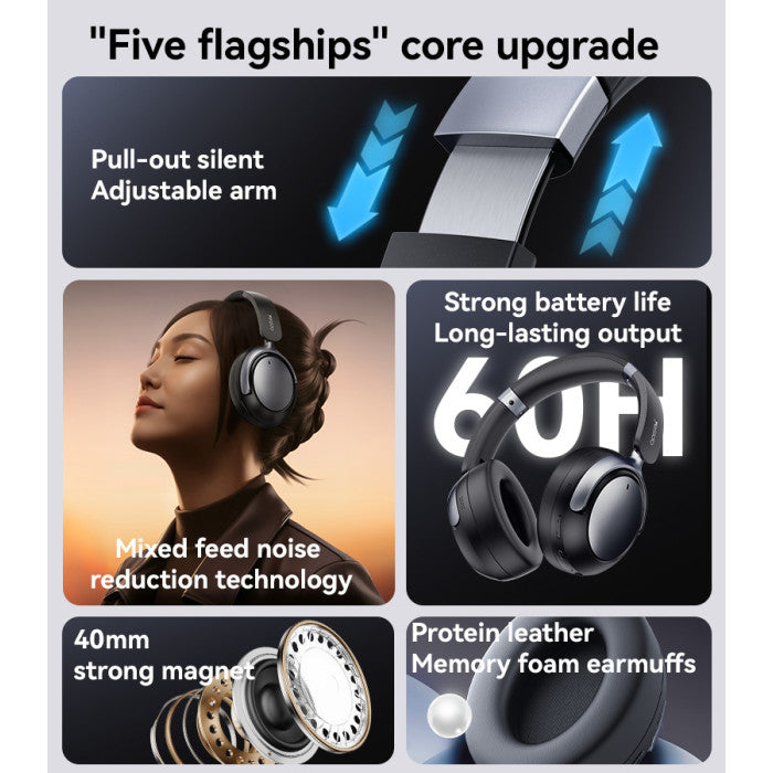 Bluetooth 5.3 Wireless Headphones with ANC ENC Noise Cancelling and Long Battery