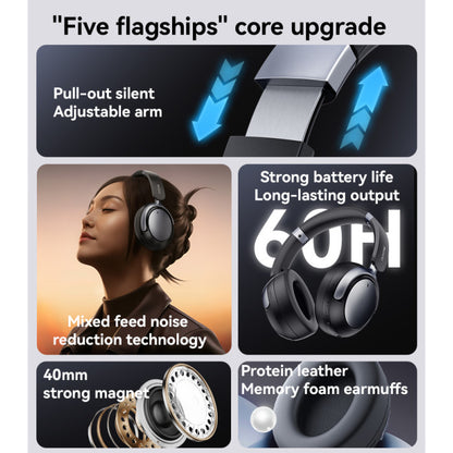 Bluetooth 5.3 Wireless Headphones with ANC ENC Noise Cancelling and Long Battery
