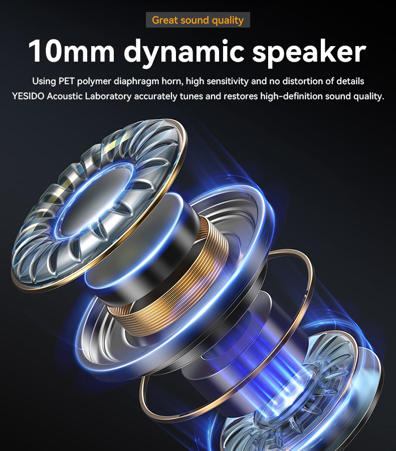YH43 Yesido Type-C In-Ear Earphones – HIFI Lossless 10mm Dynamic Speaker